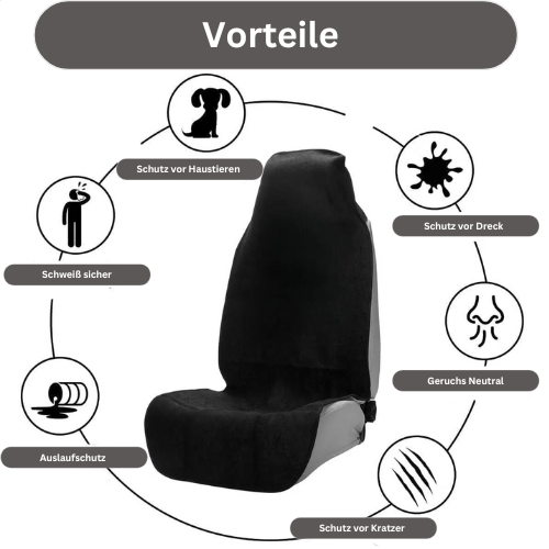 Der neue SitzSchutz Plus